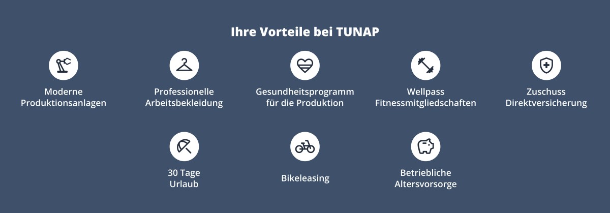 Mitarbeitervorteile
